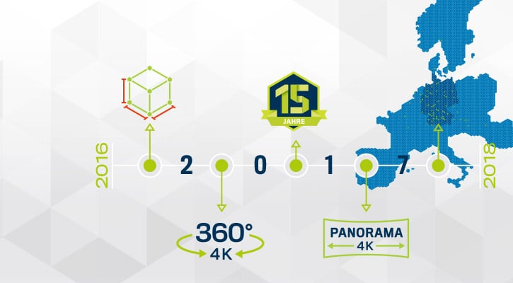 Videomanagement-Software Logistik DIVIS