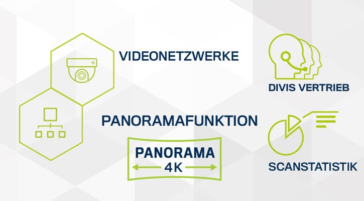 Videomanagement-Software Logistik DIVIS