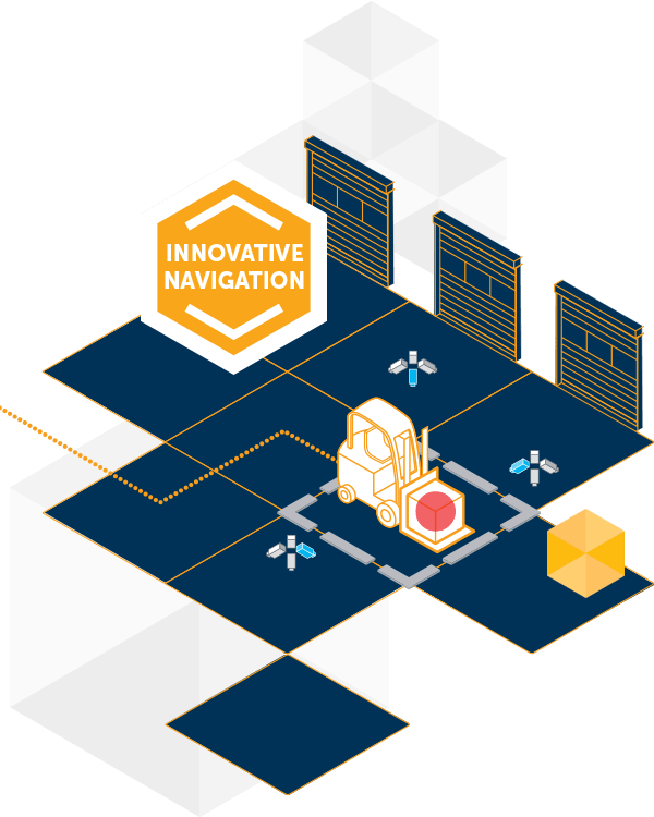 Videomanagement-Software Logistik DIVIS