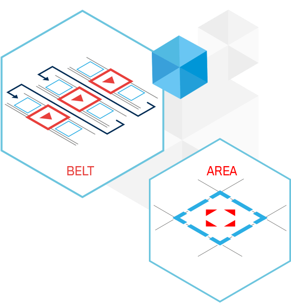 Videomanagement-Software Logistik DIVIS