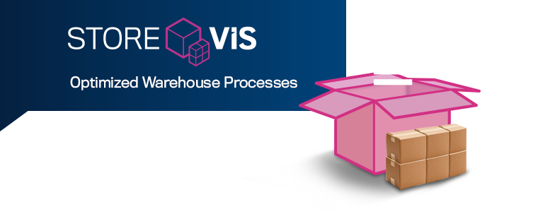 Retoure Plus for visual goods tracking in logistics and return management