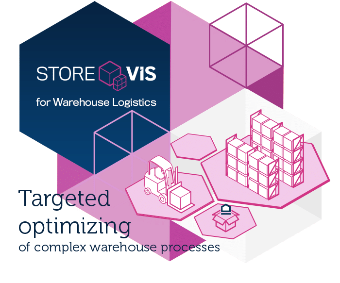 StoreVIS - Video surveillance in goods management