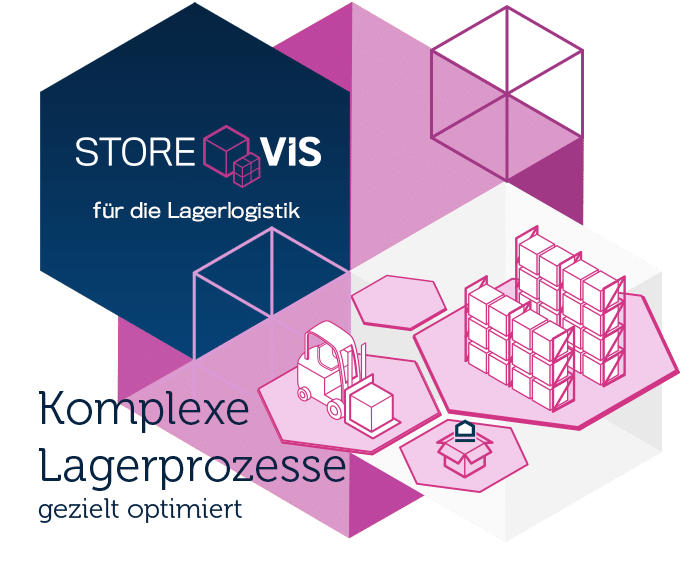 StoreVIS zur Videoüberwachung im Warenmanagement