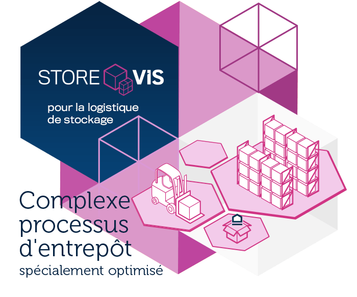 Consultant numérique pour votre logistique de stockage