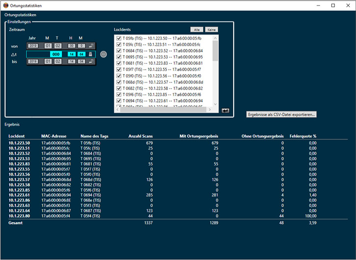 Neue Features in CargoVIS und ParcelVIS Version 1.5.