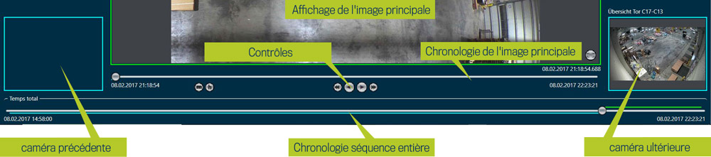 Benutzeroberflaeche_bedienelemente_FR