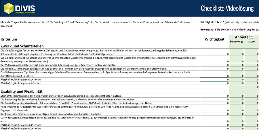 DIVIS Checkliste Videomanagementsystem