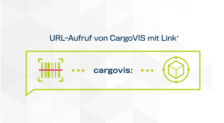 Link+ | CargoVIS per URL ansteuern | DIVIS