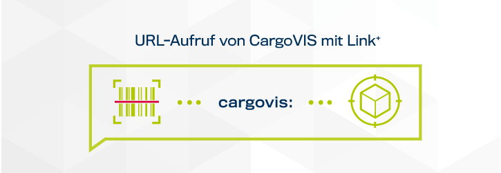 Link+ | CargoVIS per URL ansteuern | DIVIS