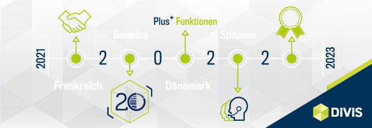 2022 Rückblick