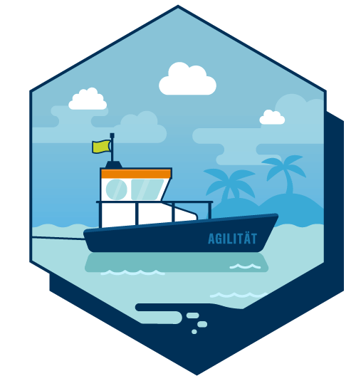divis-agilitaet