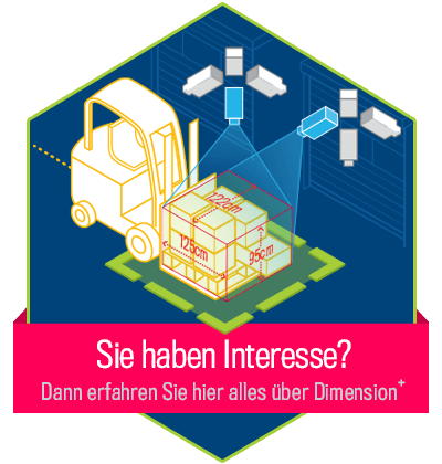 CargoVIS Ökosystem mit Plus+ Funktionen | Videomanagement für die Logistik